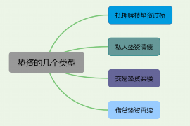 靖边工资清欠服务